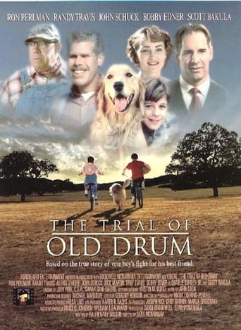 Poster of The Trial of Old Drum