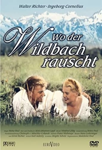 Poster of Wo der Wildbach rauscht