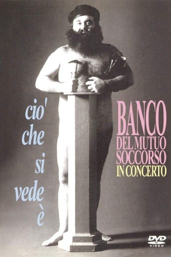 Poster of Banco del Mutuo Soccorso: In concerto - Ciò che si vede è