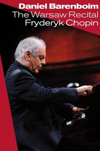 Poster of Concert Privé chez Daniel Barenboim