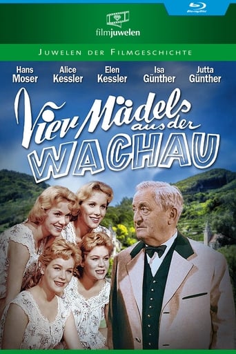 Poster of Vier Mädels aus der Wachau