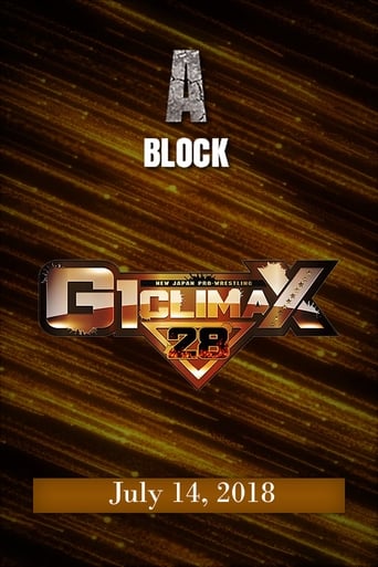 Poster of NJPW G1 Climax 28: Day 1