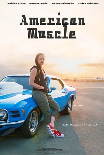 Poster of American Muscle