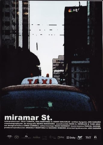 Poster of Miramar St.