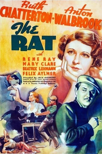 Poster of The Rat