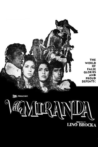 Poster of Villa Miranda