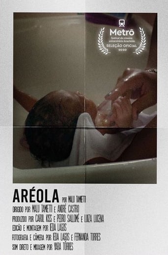 Poster of Aréola