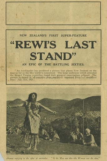 Poster of Rewi's Last Stand