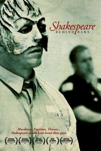 Poster of Shakespeare Behind Bars