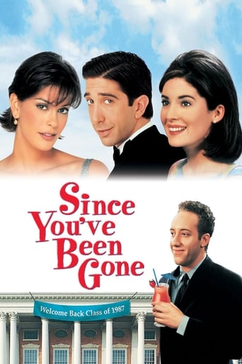 Poster of Since You've Been Gone