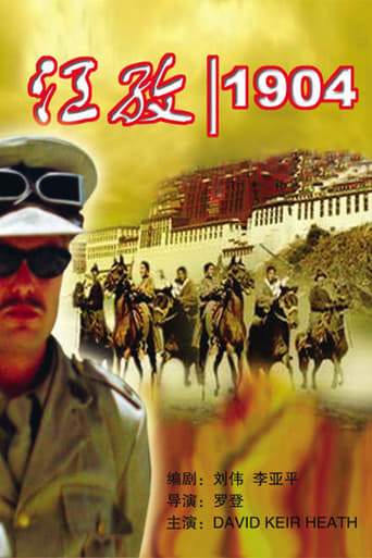 Poster of Gyantse 1904