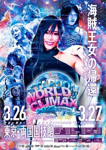 Poster of Stardom World Climax 2022- Night 2