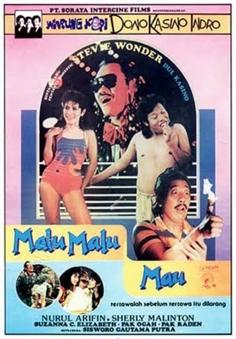 Poster of Malu-Malu Mau