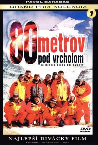 Poster of 80 Meters Below the Summit