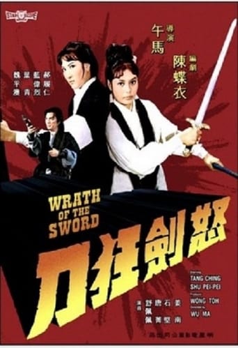 Poster of Wrath of the Sword