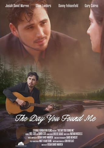 Poster of The Day You Found Me