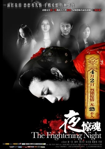 Poster of 夜惊魂