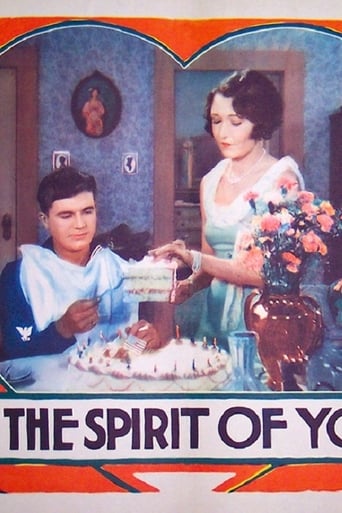 Poster of The Spirit of Youth