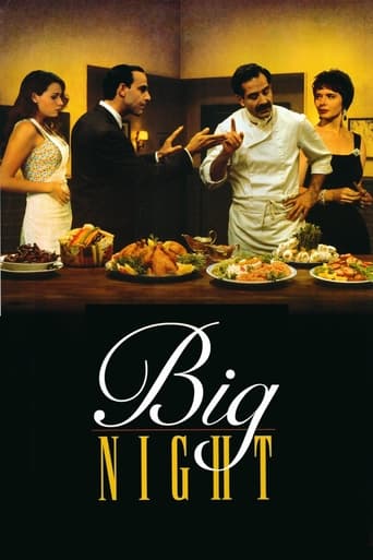 Poster of Big Night