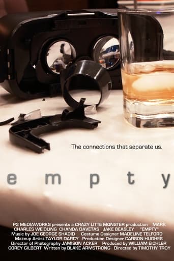 Poster of Empty