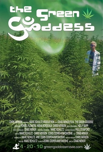 Poster of The Green Goddess