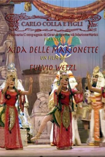 Poster of Aida delle marionette