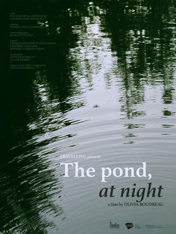 Poster of The Pond, at Night