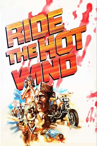 Poster of Ride the Hot Wind