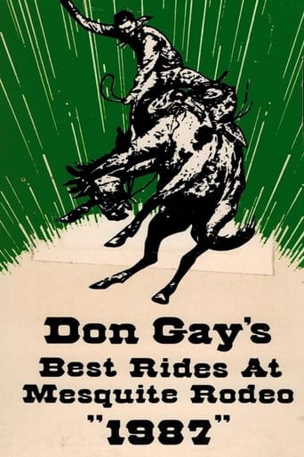 Poster of Don Gay's Best Rides At Mesquite Rodeo 1987