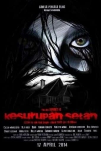 Poster of Kesurupan Setan