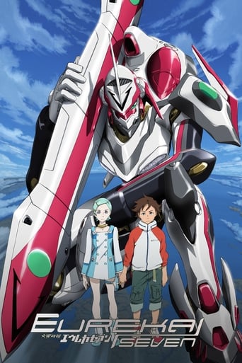 Poster of Eureka Seven