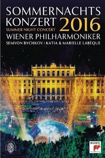 Poster of Wiener Philharmoniker - Sommernachts Konzert