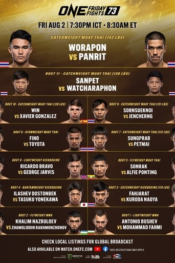 Poster of ONE Friday Fights 73: Worapon vs. Parit