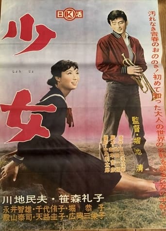 Poster of Shōjo