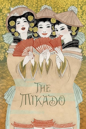 Poster of The Mikado