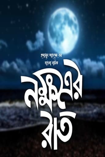 Poster of Nokkhotrer Raat