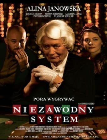 Poster of Niezawodny system