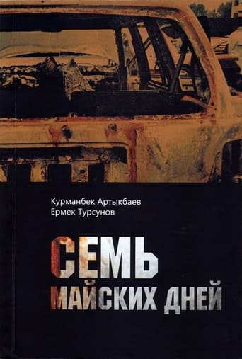 Poster of Seven Days in May