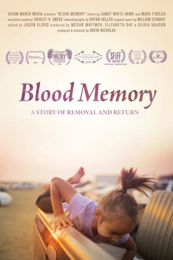 Poster of Blood Memory