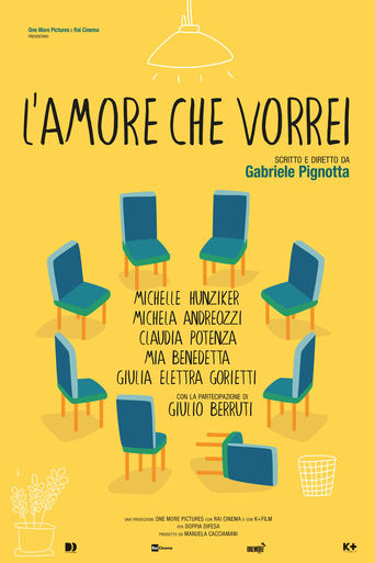 Poster of L'amore che vorrei