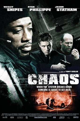 Poster of Chaos