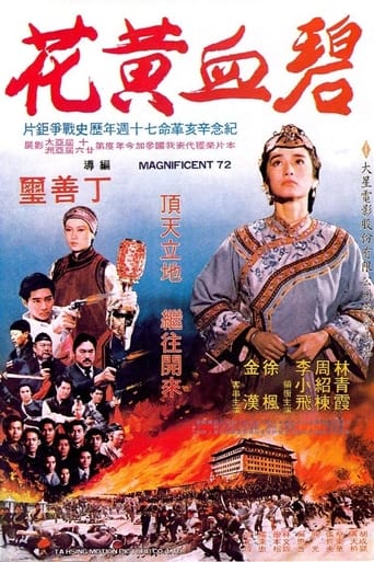 Poster of Magnificent 72