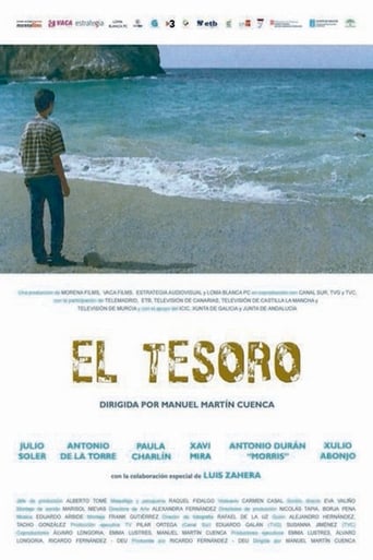 Poster of El tesoro