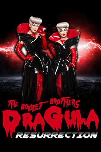 Poster of The Boulet Brothers' Dragula: Resurrection