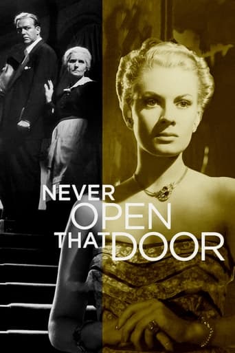 Poster of Never Open That Door