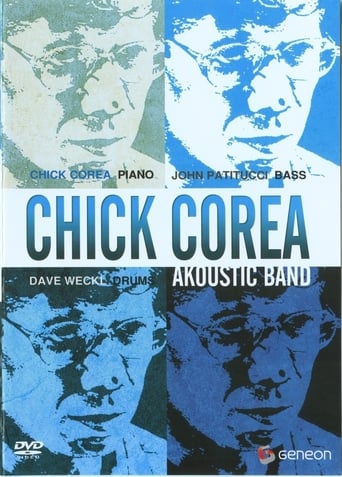 Poster of Chick Corea: Akoustic Band