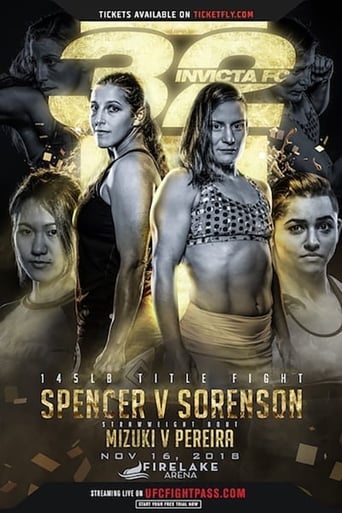 Poster of Invicta FC 32: Spencer vs. Sorenson