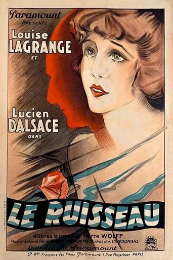 Poster of Le Ruisseau