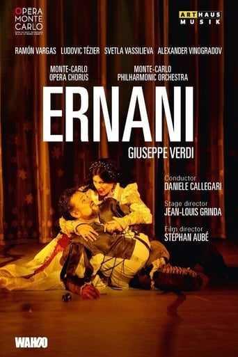 Poster of Ernani