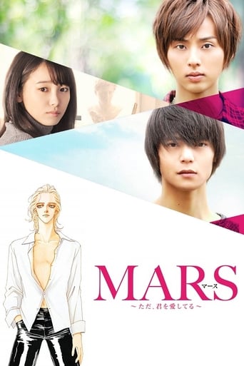 Poster of MARS